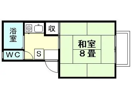プレジール上袋(1K/2階)の間取り写真