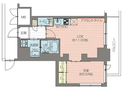 プレジオ恵美須2-8F(1LDK/7階)の間取り写真