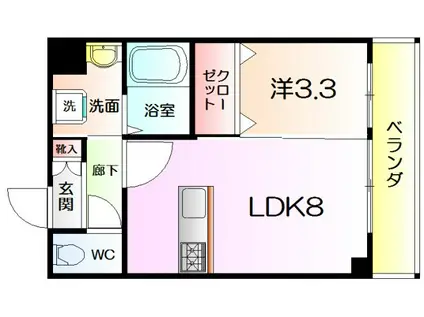 スプランディッド堺東(1LDK/8階)の間取り写真