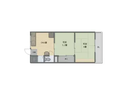 ブルースカイハイツB棟(2DK/1階)の間取り写真