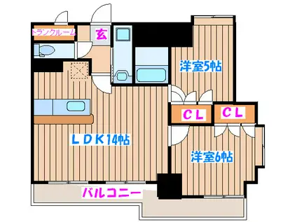 コージーコート新田(2LDK/8階)の間取り写真