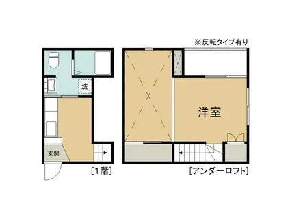 シャインアーチB(1DK/1階)の間取り写真