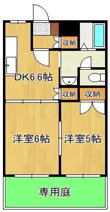 エトワールユウキ(2DK/1階)の間取り写真