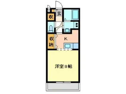 サザンクロス(1K/2階)の間取り写真