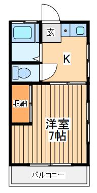 コーポ落合(1K/2階)の間取り写真