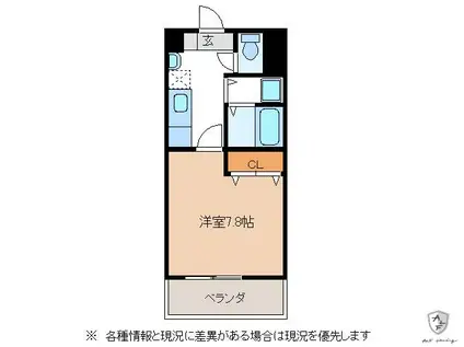 メゾンドOASIS(1K/2階)の間取り写真