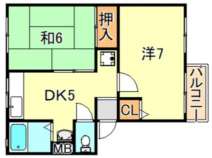 愛都利恵(2DK/1階)の間取り写真