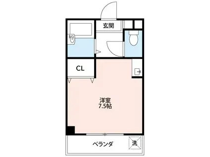 メゾン石川B(ワンルーム/2階)の間取り写真