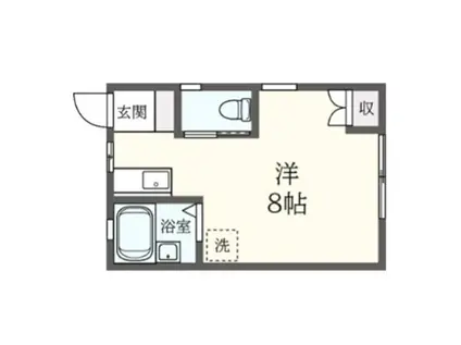 はうすABE(ワンルーム/1階)の間取り写真