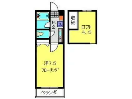 西山ハイツ(1K/2階)の間取り写真