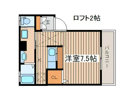 エスプワールI(1K/1階)の間取り写真