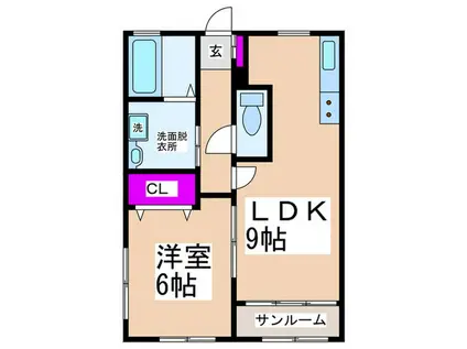 シャルムアベノ(1LDK/2階)の間取り写真