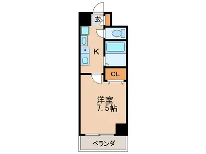 TS DREAM 栄(1K/7階)の間取り写真