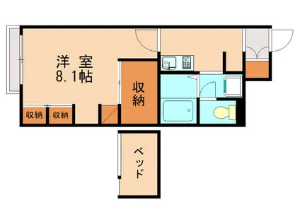 レオパレスまほろば(1K/2階)の間取り写真