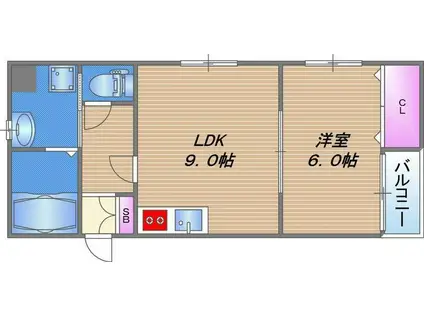 ルミエール鴫野(1LDK/1階)の間取り写真