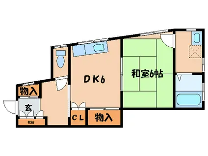 佐々木アパート(1DK/1階)の間取り写真