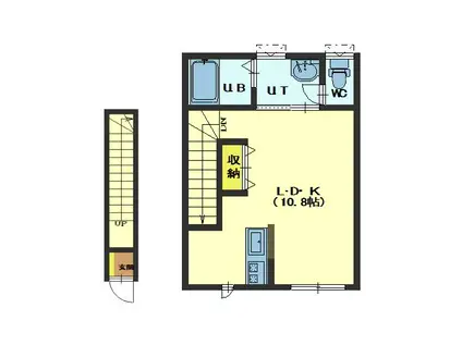 リーブルメゾンV(ワンルーム/2階)の間取り写真