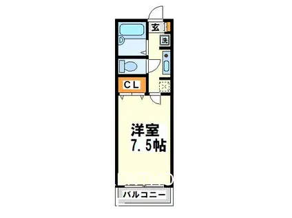 グランシャリオI(1K/1階)の間取り写真