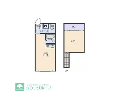 フォーレストヒル(ワンルーム/2階)の間取り写真