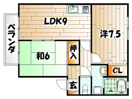 ウィンディア中井(2LDK/1階)の間取り写真