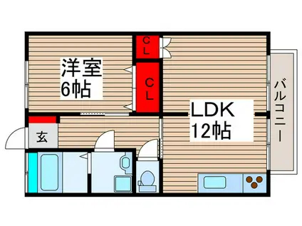 コーポ新井(1LDK/2階)の間取り写真