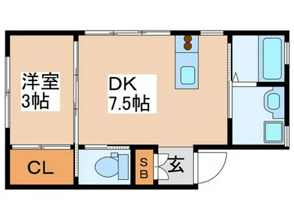 REGALO(1DK/3階)の間取り写真