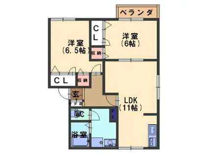 フレグランスリヴェール(2LDK/1階)の間取り写真