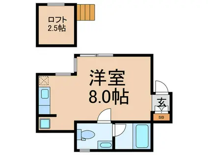 オアシス中目黒(ワンルーム/2階)の間取り写真