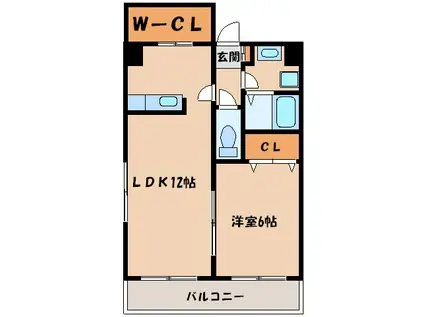 JS PLANT(1LDK/6階)の間取り写真