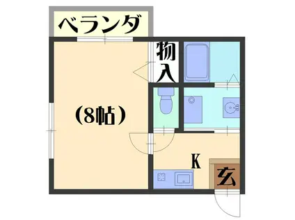ミレニアム(1K/2階)の間取り写真