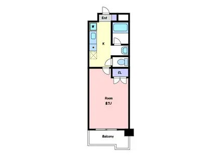 オクトフラッツK(1K/2階)の間取り写真