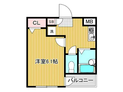 パステージ大正(1K/1階)の間取り写真