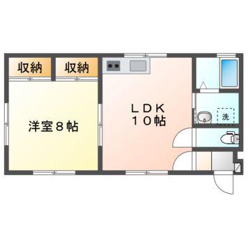 ウィング売市(1LDK/1階)の間取り写真