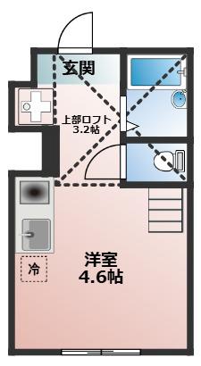 プライムテラス南林間III(ワンルーム/2階)の間取り写真