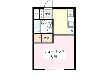 サヌール駒沢(1K/1階)の間取り写真