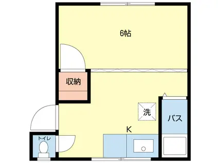 コーポ丸屋(1K/2階)の間取り写真