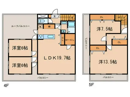 グレース新川崎(4LDK/4階)の間取り写真