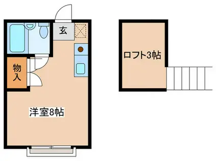 ヴィラ本厚木(ワンルーム/2階)の間取り写真