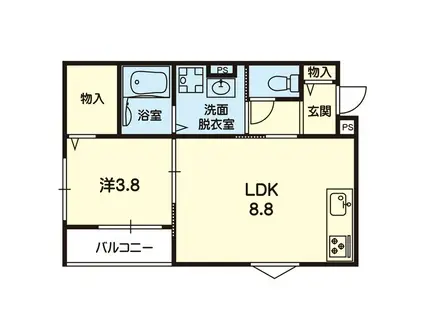 ステラ大津駅サウスIII(1LDK/1階)の間取り写真