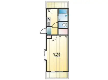 ピエヌ阿佐ヶ谷(1K/2階)の間取り写真