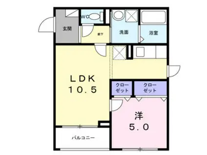 ドゥー・アヴェニール(1LDK/3階)の間取り写真