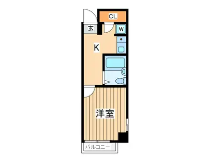 アネックス大和(1K/3階)の間取り写真