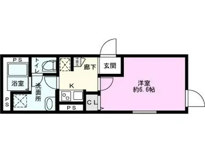 イクシオ六月(1K/2階)の間取り写真