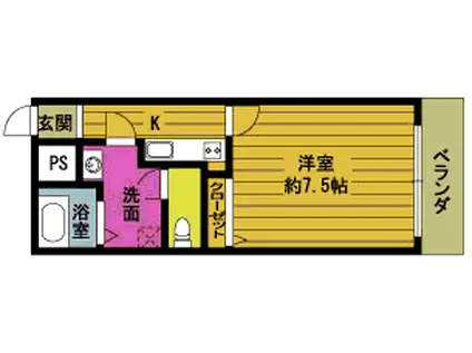 リーベフォルハウス(1K/1階)の間取り写真