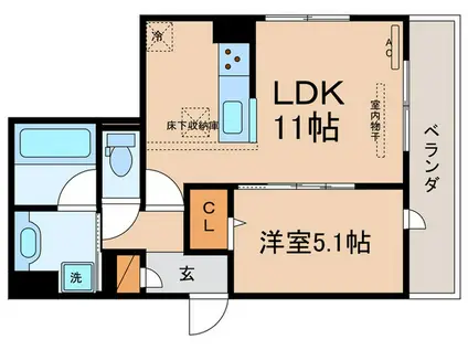 エトワール平安(1LDK/1階)の間取り写真