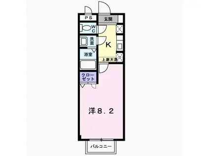 エトワール・ハスバII(1K/2階)の間取り写真