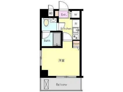 プリヴィレージュ目黒南(1K/6階)の間取り写真