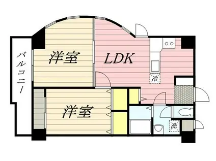 ディーセント天神南(2LDK/7階)の間取り写真