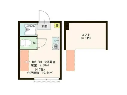 シャルムメゾン阿佐谷(ワンルーム/2階)の間取り写真