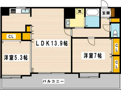 ニューサンリバー11番館(2LDK/8階)の間取り写真